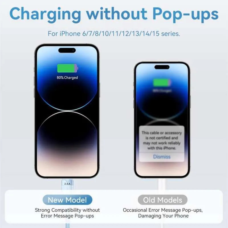 USB-A to 3-Port Cable Charger