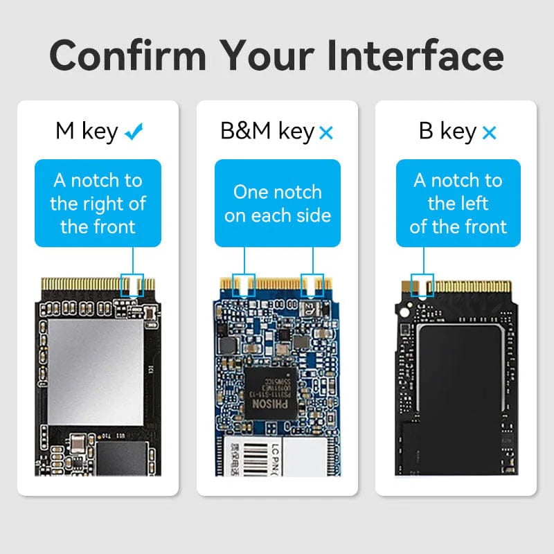 USB 3.1 Gen 1 Type-C M.2 NVMe SSD Enclosure