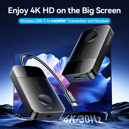 Wireless HDMI 4K Transmitter and Receiver