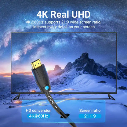 HDMI Cable for Engineering