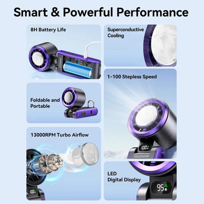 Handheld Cooling Fan