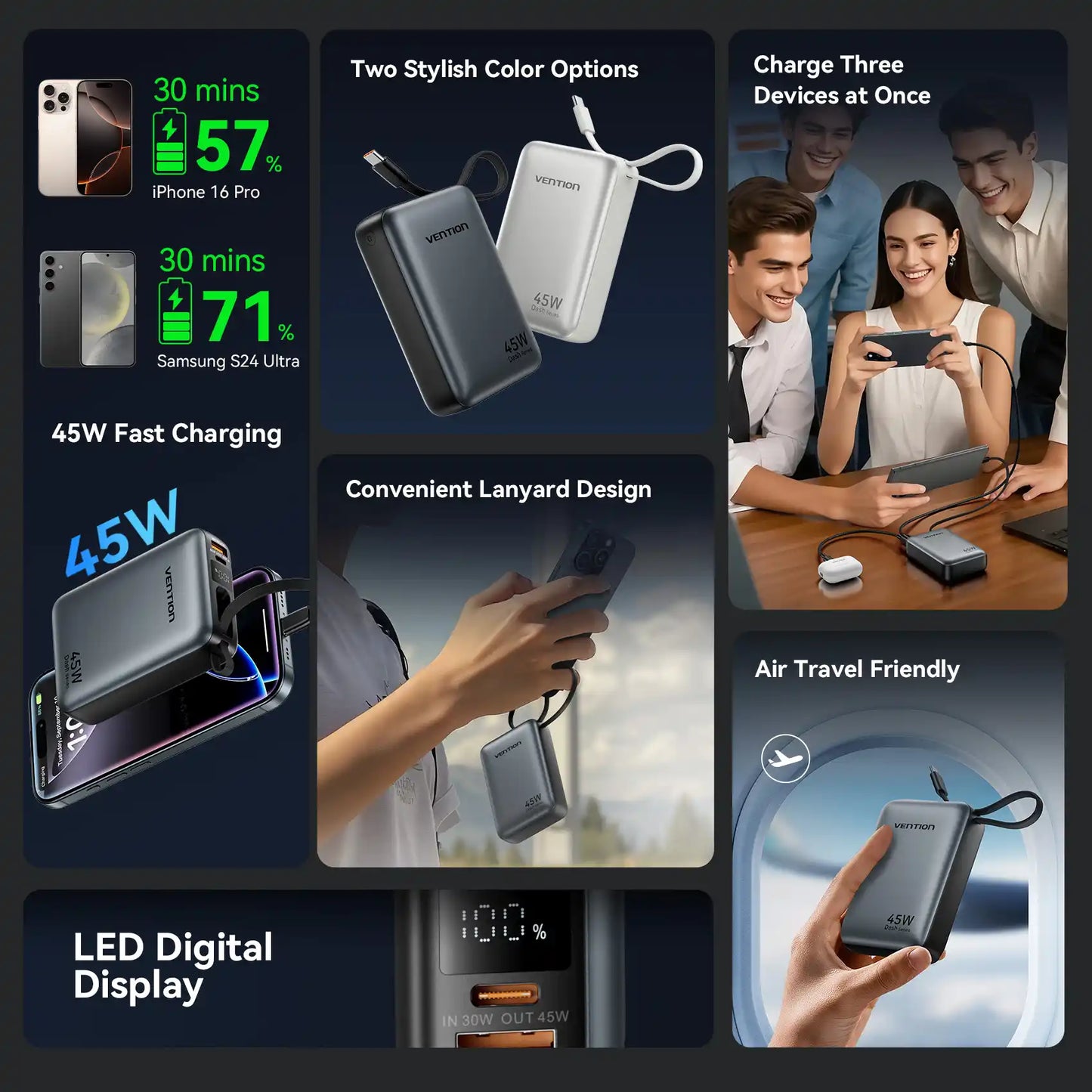 45W 20000mAh Power Bank