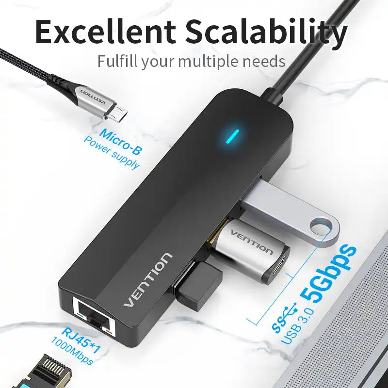 USB-C Hub with Ethernet