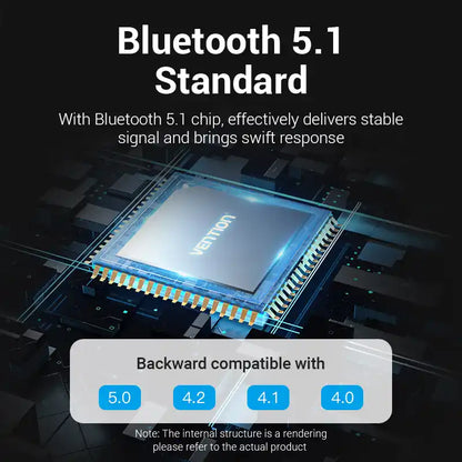 Bluetooth USB Transmitter & Receiver Dongle