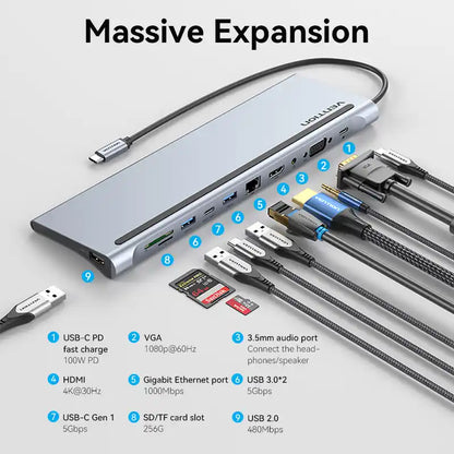 11-in-1 USB-C Docking Station with HDMI & USB 3.0