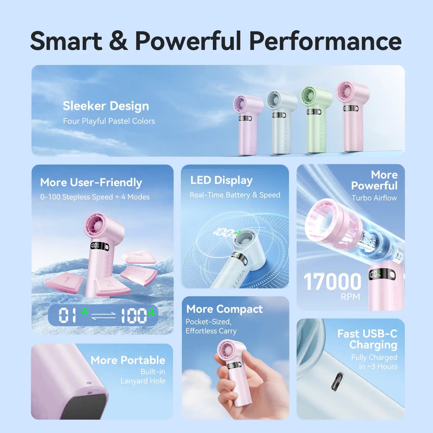 Mini Handheld Fan