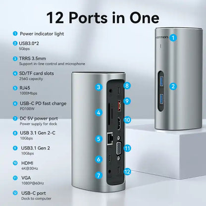 12-in-1 USB-C Docking Station