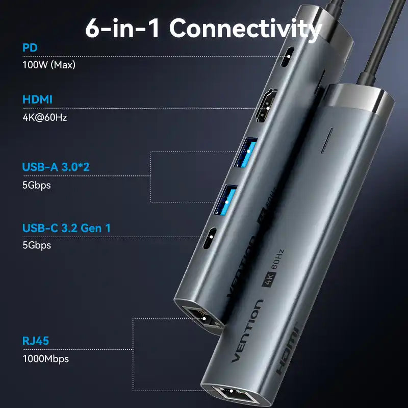 6-in-1 USB-C Docking Station