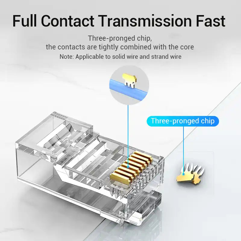 RJ45 Modular Plug