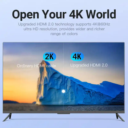 Flat HDMI Cable
