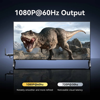 Wireless HDMI Transmitter and Receiver