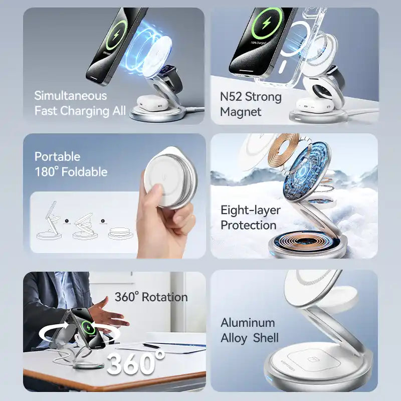 Wireless Cellphone Holder