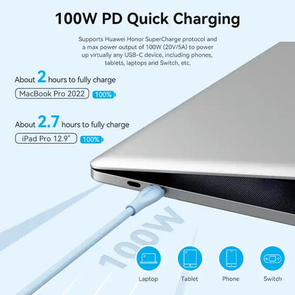 USB-C to USB-C Cable