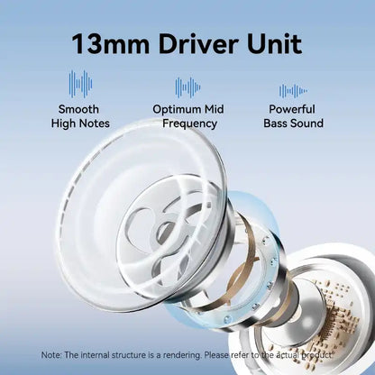 Echo Lite E11 True Wireless Bluetooth Earbuds