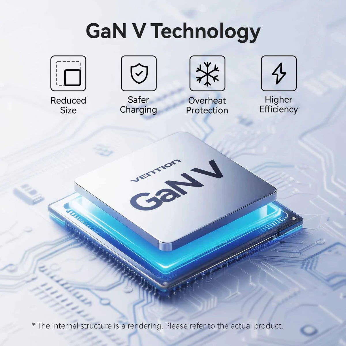 45W GaN USB-C Fast Charging Kit