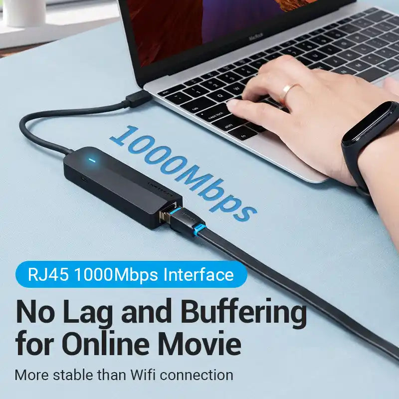 USB-C Hub with Ethernet