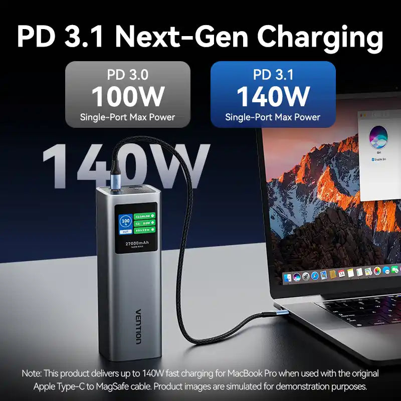 Power Bank 20000mAh 140W