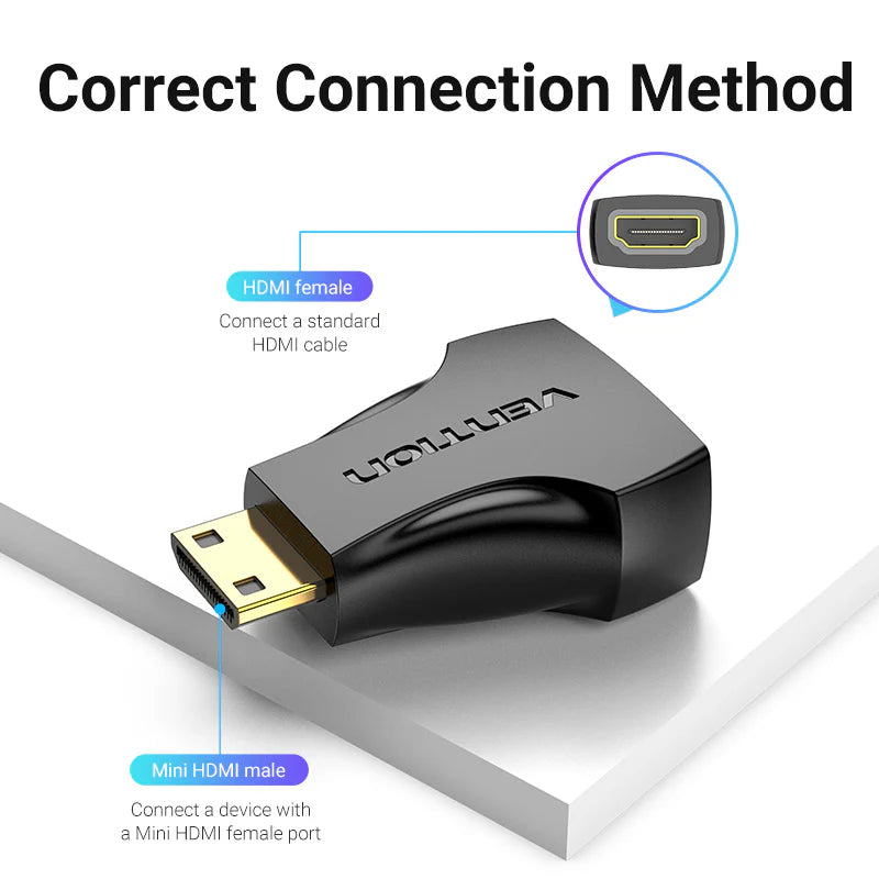 Mini HDMI to HDMI Adapter