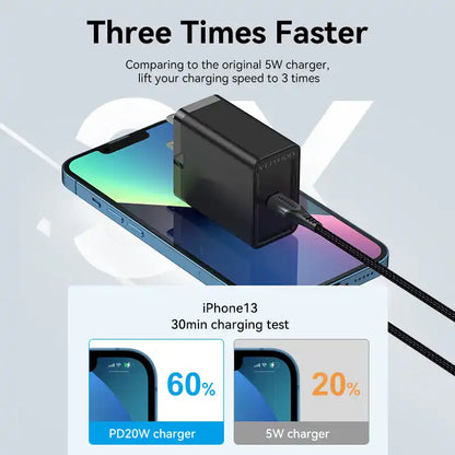 Fast Charger