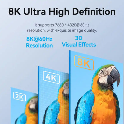 DisplayPort to HDMI 8K