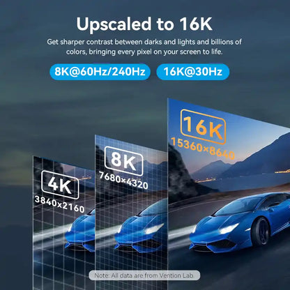 Braided DisplayPort 8K Cable