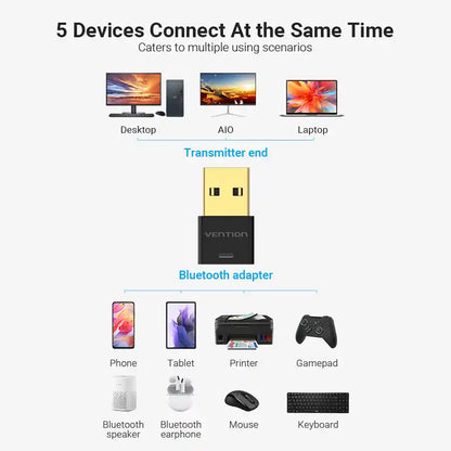 Bluetooth USB Transmitter & Receiver Dongle