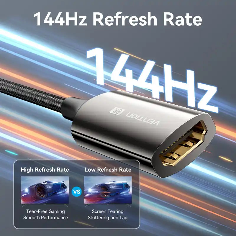 DisplayPort to HDMI 8K