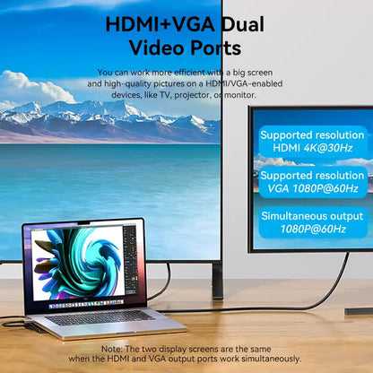 11-in-1 USB-C Docking Station with HDMI & USB 3.0