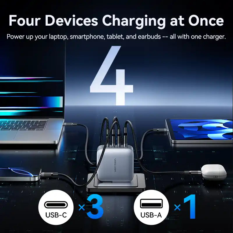GaN Charger