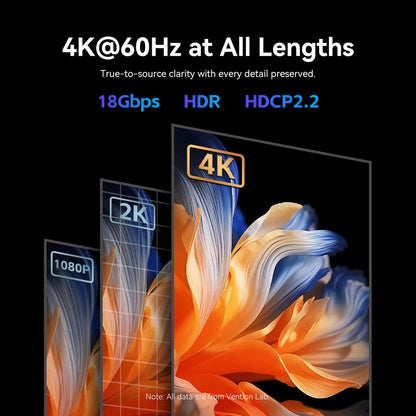 Detachable Optical HDMI-A Male to HDMI-D + HDMI-A Male 4K Cable