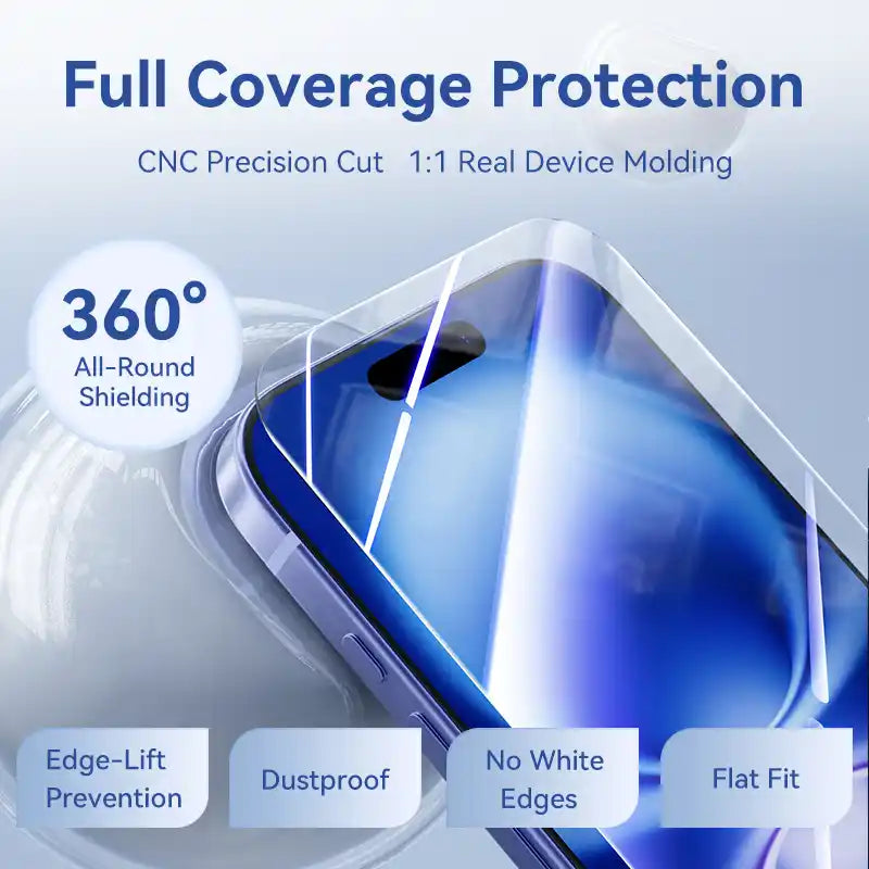 iPhone 15 Screen Protector