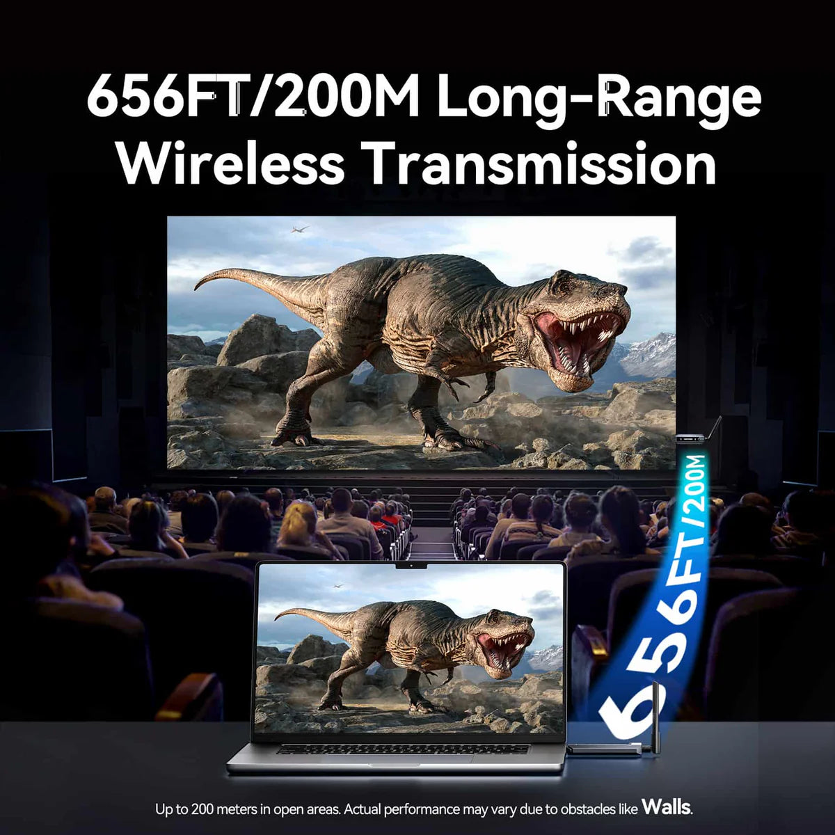Wireless HDMI Transmitter and Receiver