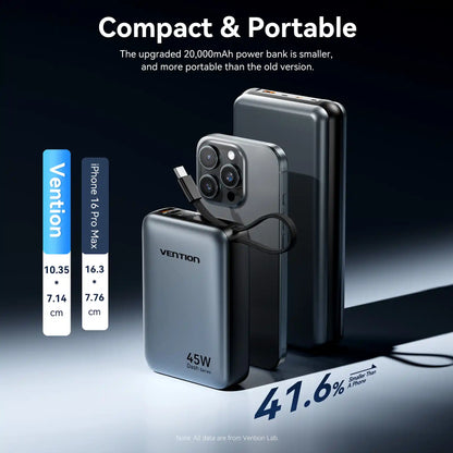 45W 20000mAh Power Bank
