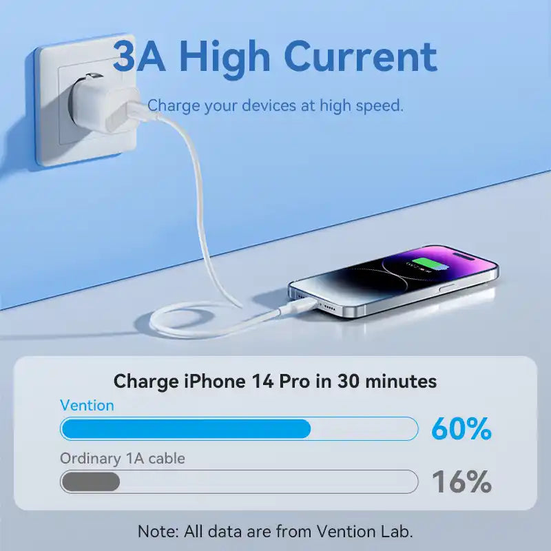 USB-C to Lightning Cable