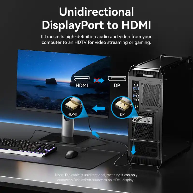 Braided DisplayPort Male to HDMI Male 8K Cable