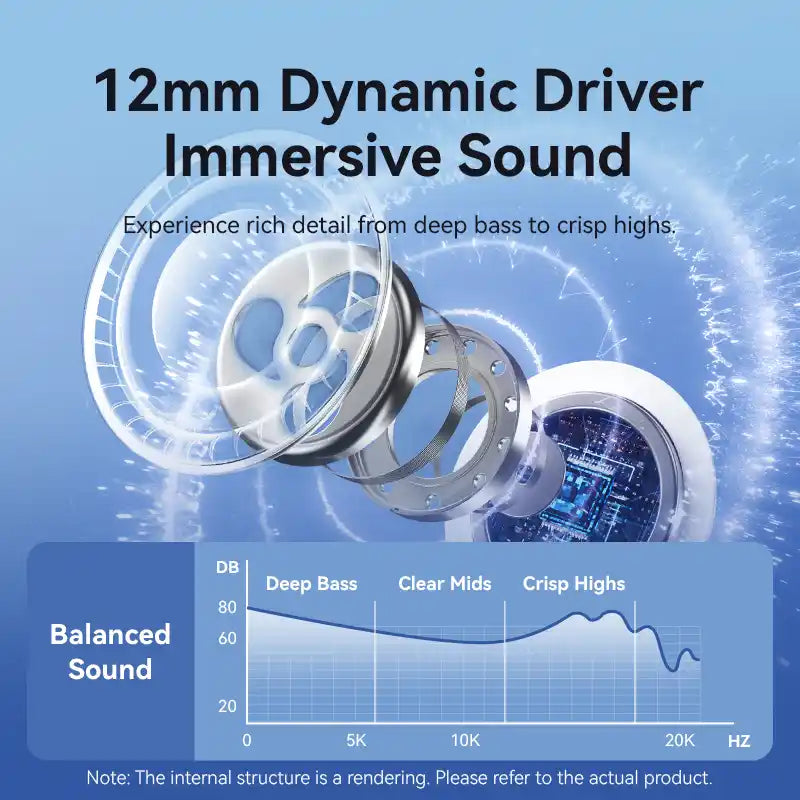 In-Ear Headphones with Microphone