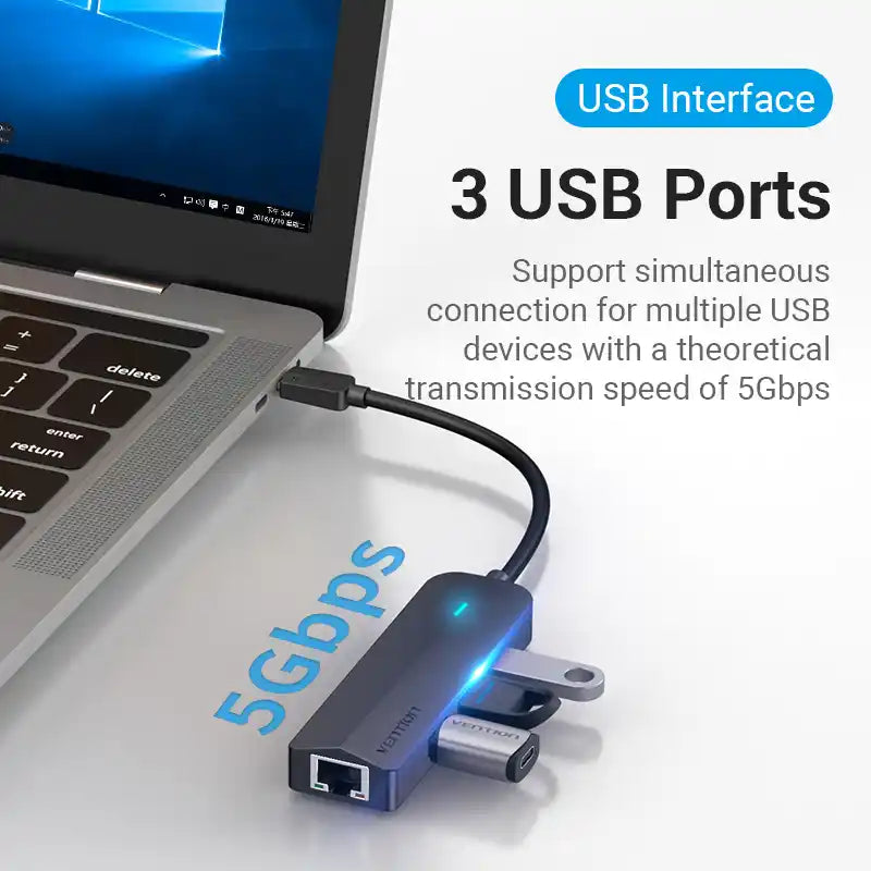 USB-C Hub with Ethernet