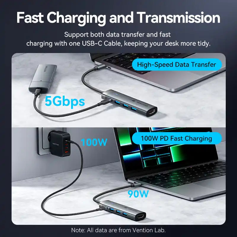 5-in-1 USB-C Docking Station