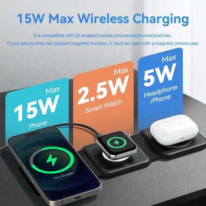 Wireless Cellphone Holder