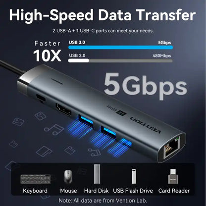 6-in-1 USB-C Docking Station