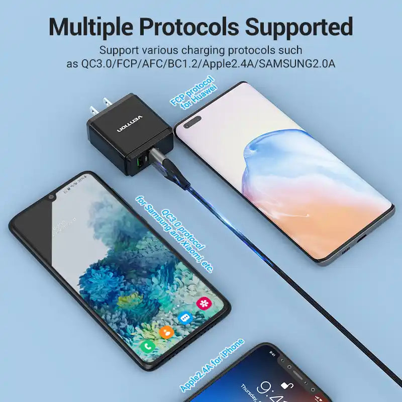 Fast Charger