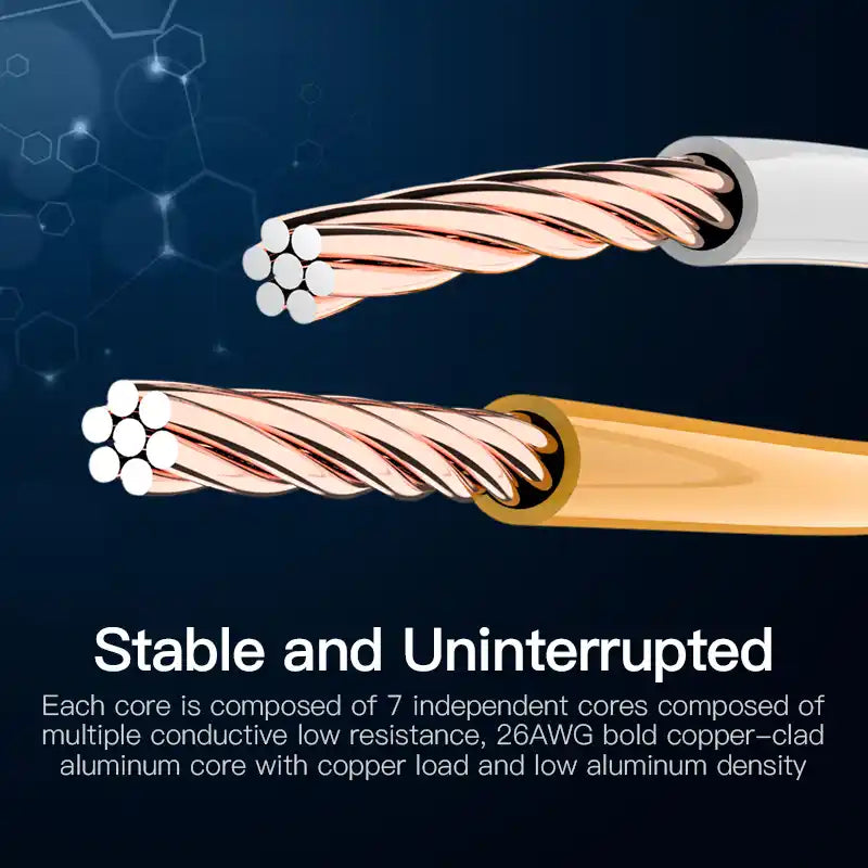 CAT 5e Patch Cable