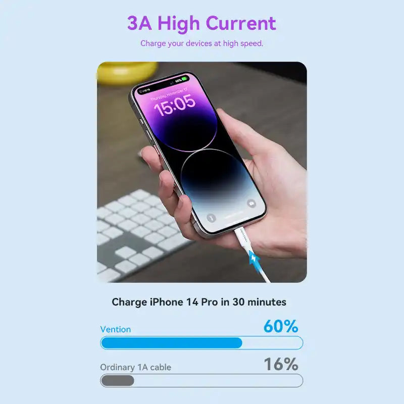 USB-C to Lightning Cable