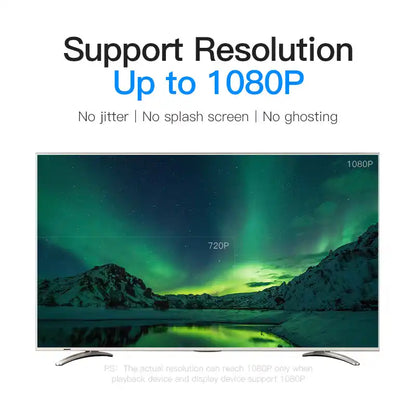 HDMI To DVI 4K Cable