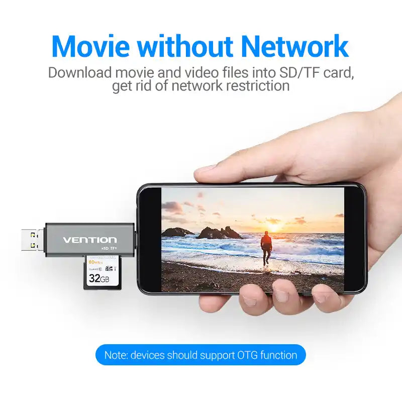 Multi-Interface Card Reader (USB-C, USB-A, Micro-B) for SD & TF Cards