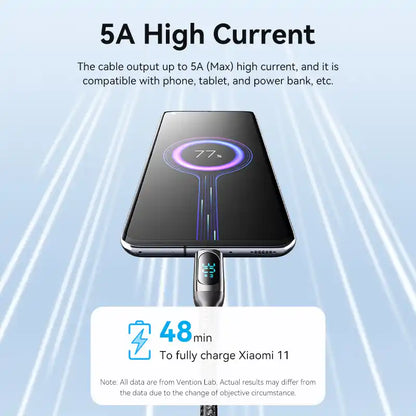 USB-C to USB-C Cable