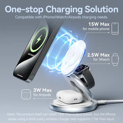 Wireless Cellphone Holder