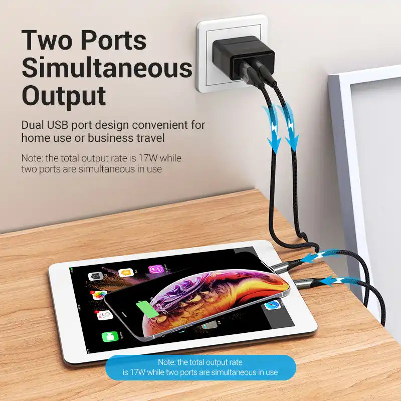 Fast Charger