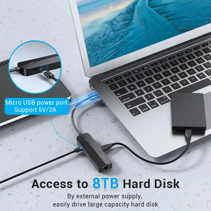USB-A Hub with Ethernet Adapter