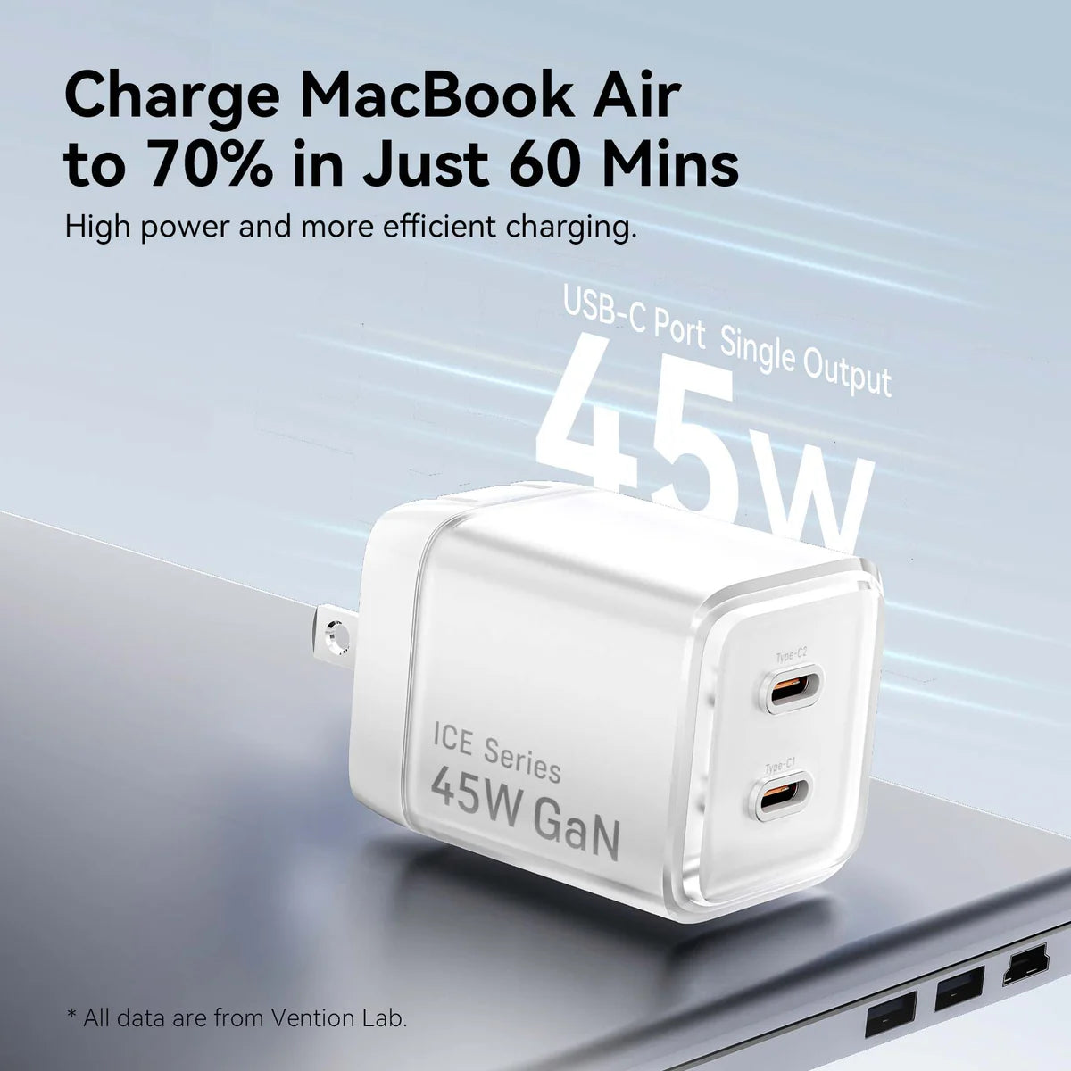 45W GaN USB-C Fast Charging Kit